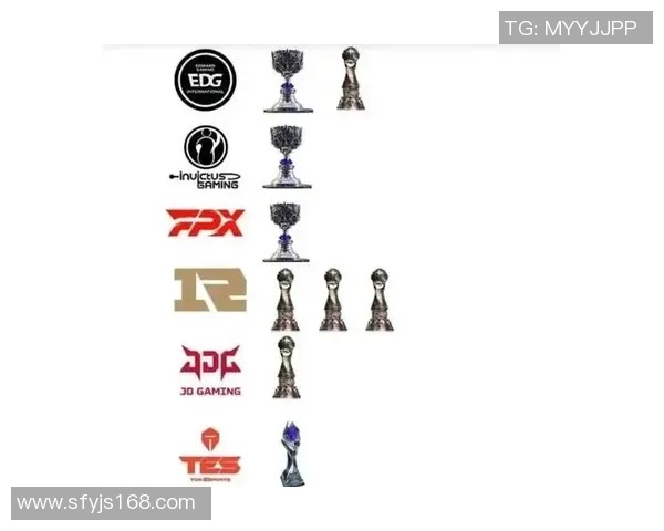 esports最新数据独家解析FPX战队节奏对比及其对比赛结果的影响分析