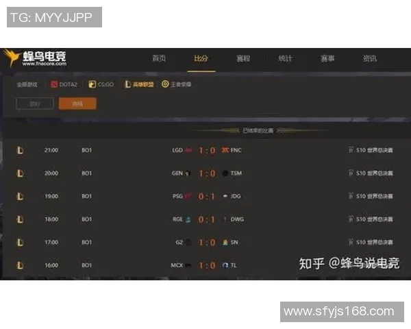 esports最新数据深入分析TES在电竞比分职业联赛中的技术表现与战术执行能力