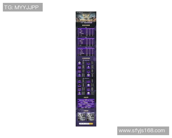 电竞新闻和平精英心理素质排名新突破FPX团队展现卓越实力引领游戏新潮流