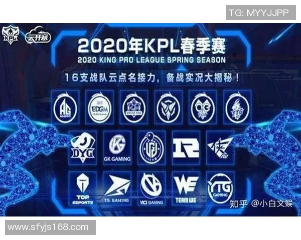 RNG在英雄联盟团队协作排行榜中荣登第八名展现强大实力与默契配合实时新闻